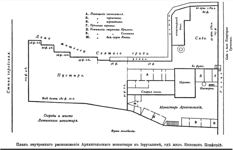 dmitrievskij porfirij uspenskij image002