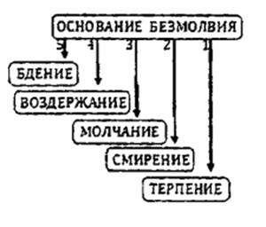 lestv image022