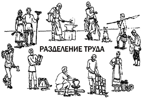 Лукин С. В. Разделение и ритм труда в аспекте христианского социально-экономического учения.